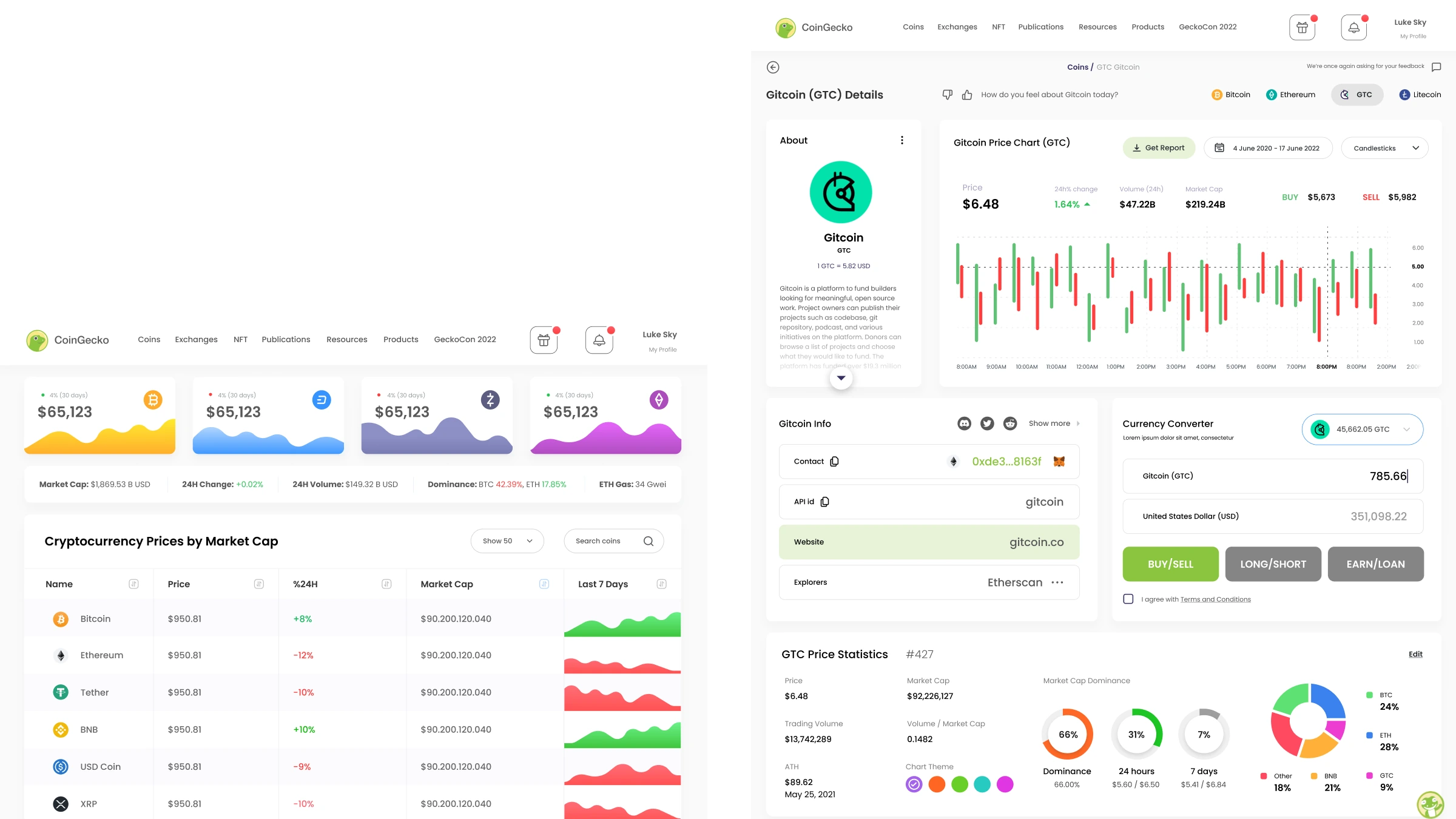 CoinGecko: cryptocurrency prices dashboard and Gitcoin details concept as part of a design hackathon